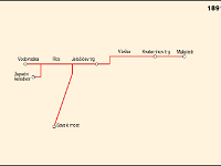 Tramvajske linije (povijest)